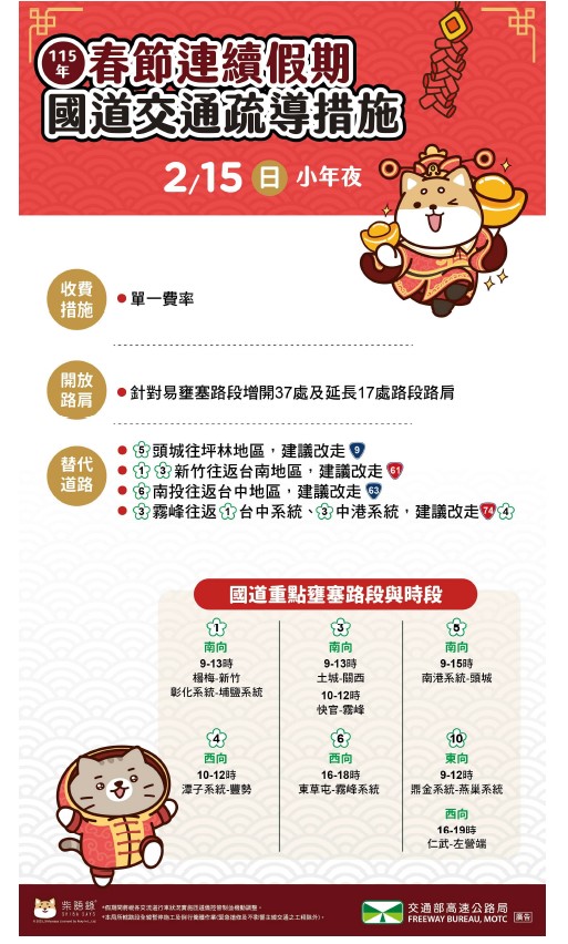 快新聞/晚點上路!連假第二天清晨「國道車流量1.8倍」 壅塞路段看這裡