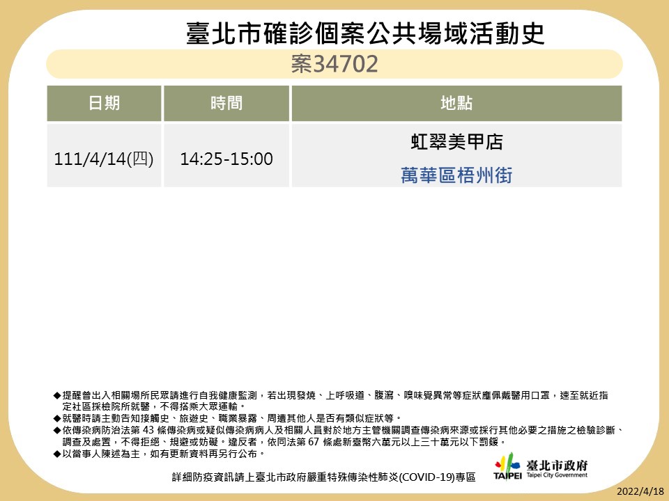 快新聞/北市再曝13張足跡 1確診者5天下午到晚上都在小巨蛋