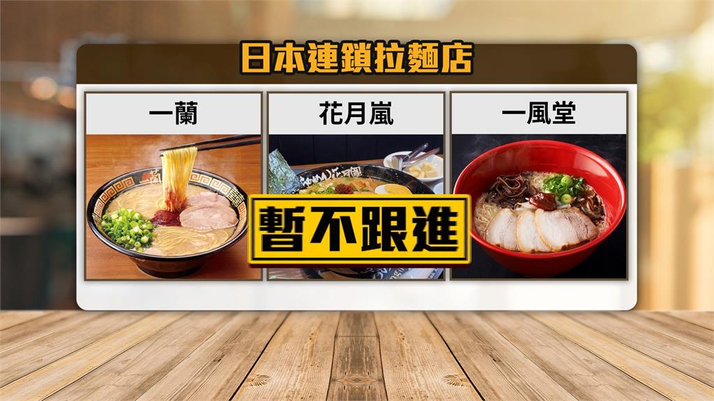 不敵通膨、原物料高漲 日本連鎖拉麵10個月漲2次
