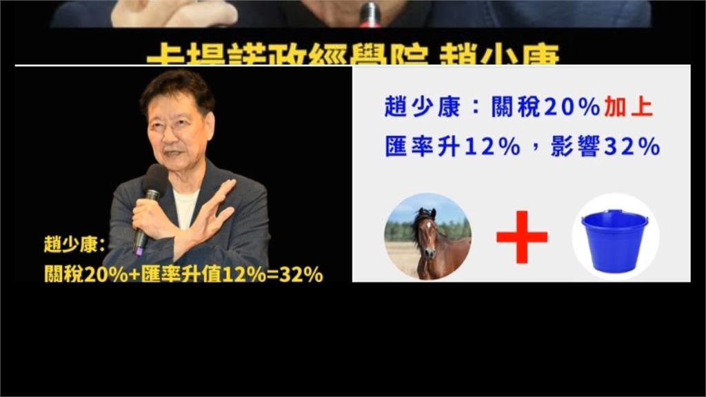 關稅談判高金喊「這事」 藍批政府牽拖、綠回嗆扯後腿