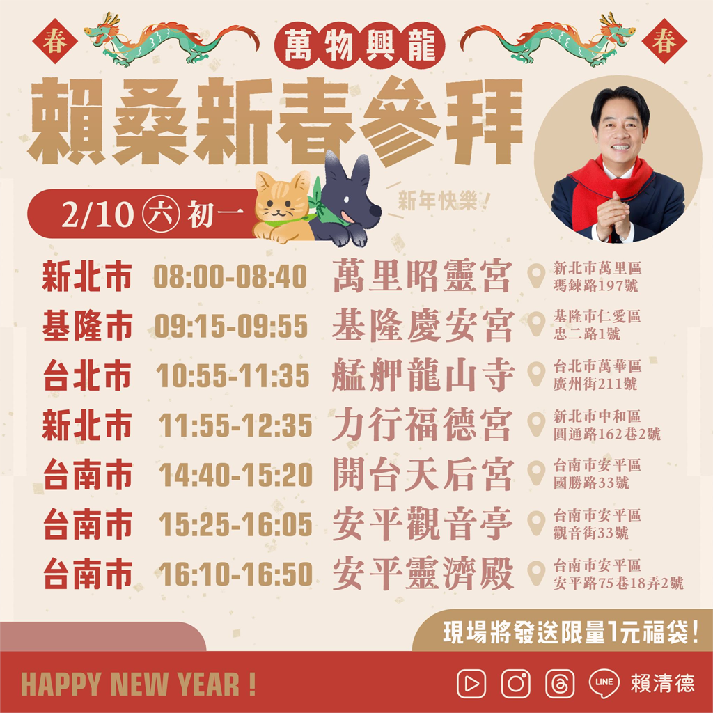 快新聞/賴清德春節全台參香跑透透 將發限量1元福袋