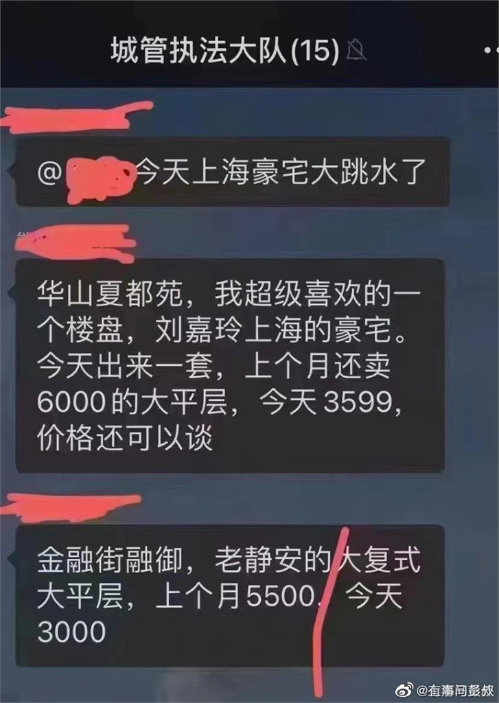 中國富豪、台商賤價拋售資產！上海豪宅「暴跌40％」嘆：不再幻想