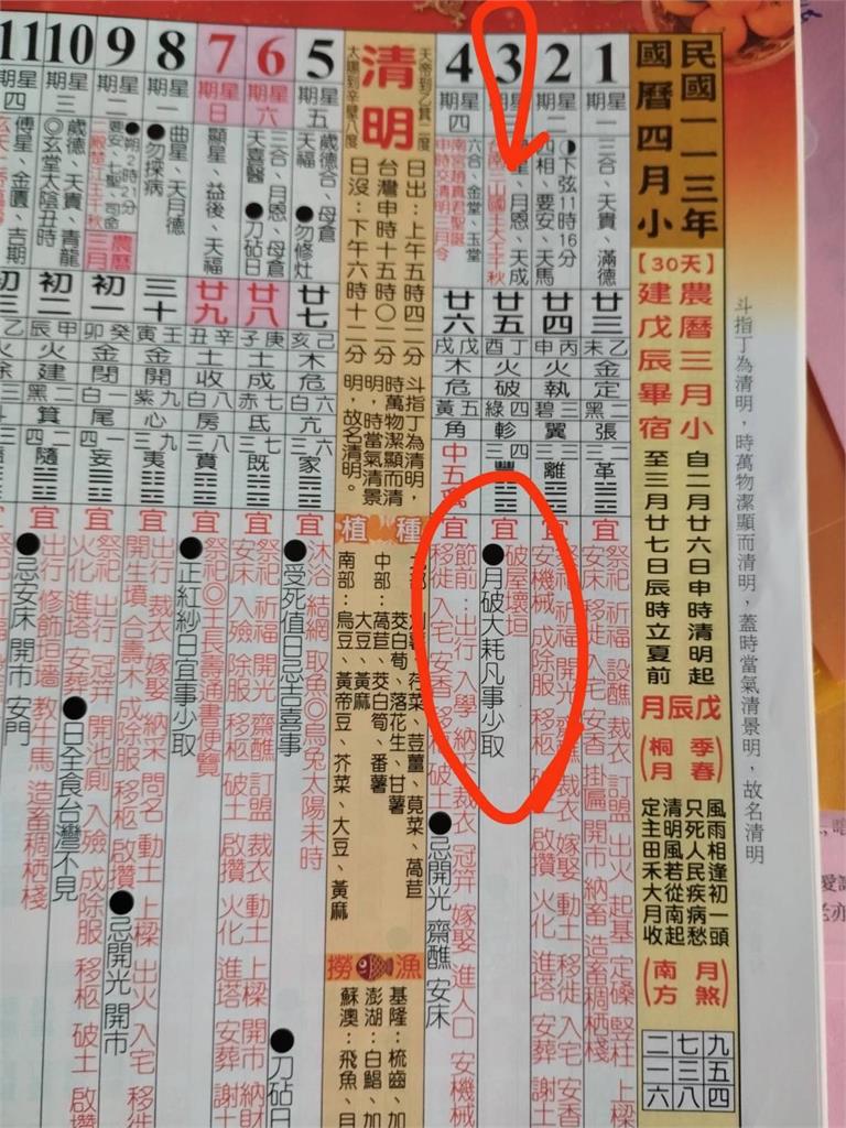強震前晚網友拍「雲彩異象」 稱有「921前味道」神預言