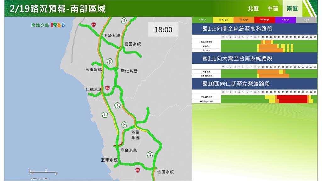 快新聞／初三國道車潮湧現！國5南向塞爆　午後17處地雷路段曝光