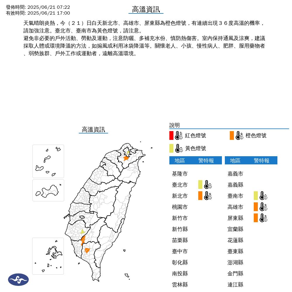 夏至真的熱「上看36度」!專家揭未來10天「有熱帶擾動」侵台機率曝光