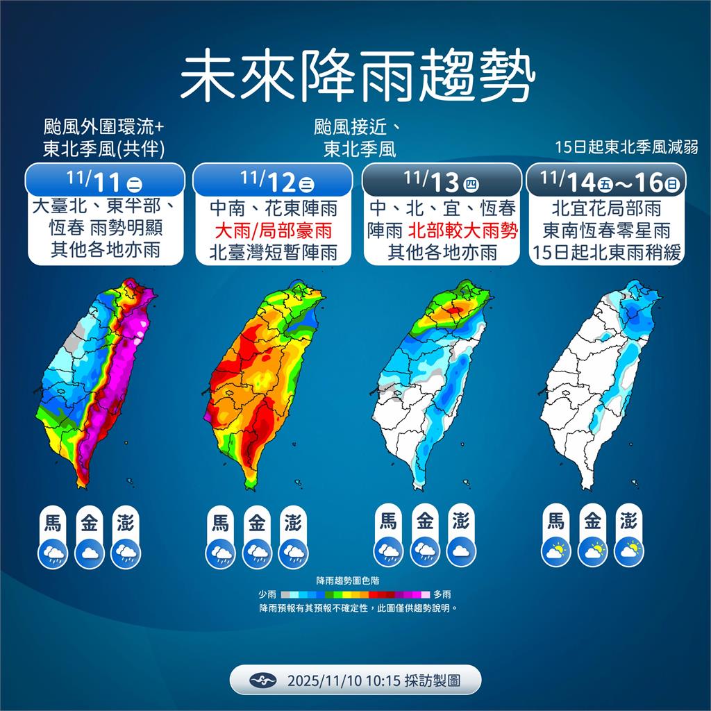 快新聞／嚴加戒備！「鳳凰」大迴轉襲台　氣象署曝海陸警發布時間
