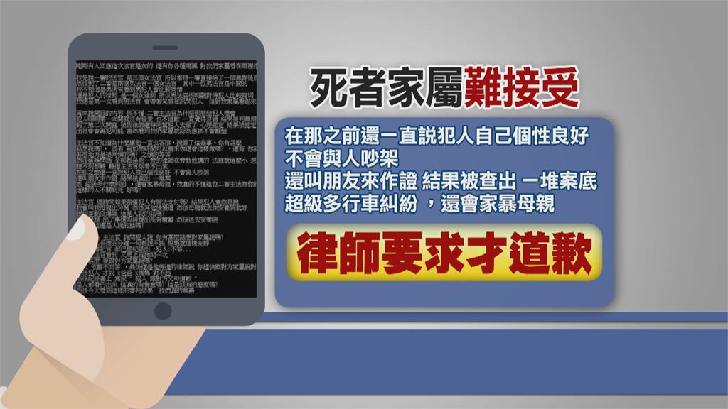 可教化?健身教練勒斃女友 二審改判15年家屬難接受