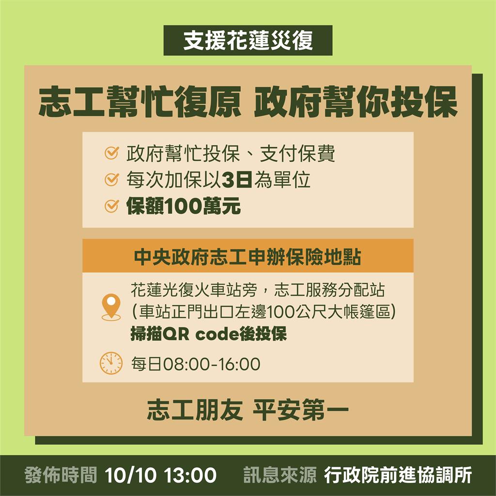 快新聞/當鏟子超人後盾 協調所:志工可納保、每人保額100萬