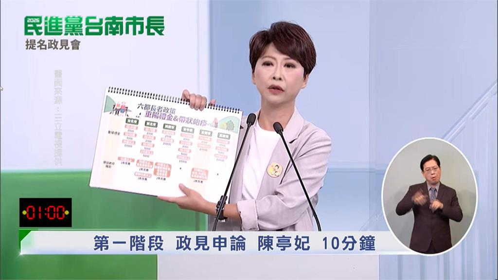 民進黨台南市長初選政見會　陳亭妃、林俊憲砲火猛烈