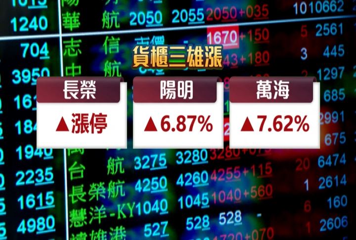 台股震盪不怕？　將迎第四季傳統旺季　靠AI再攻高？
