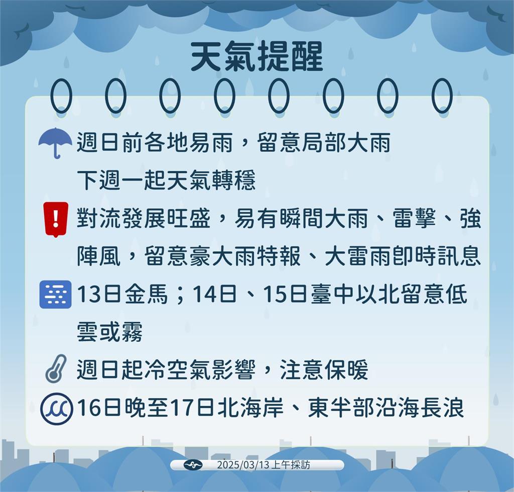 快新聞/雷雨開轟!強烈大陸冷氣團「這天報到」 氣象署曝最冷時段