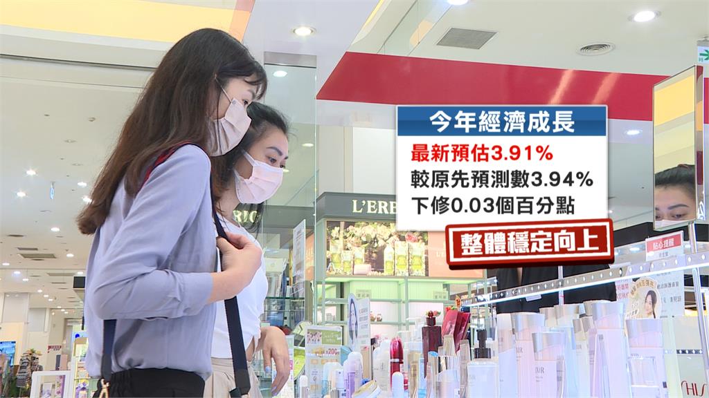 出口擴增不如預期　主計處公布Q2經濟成長率僅5.09%