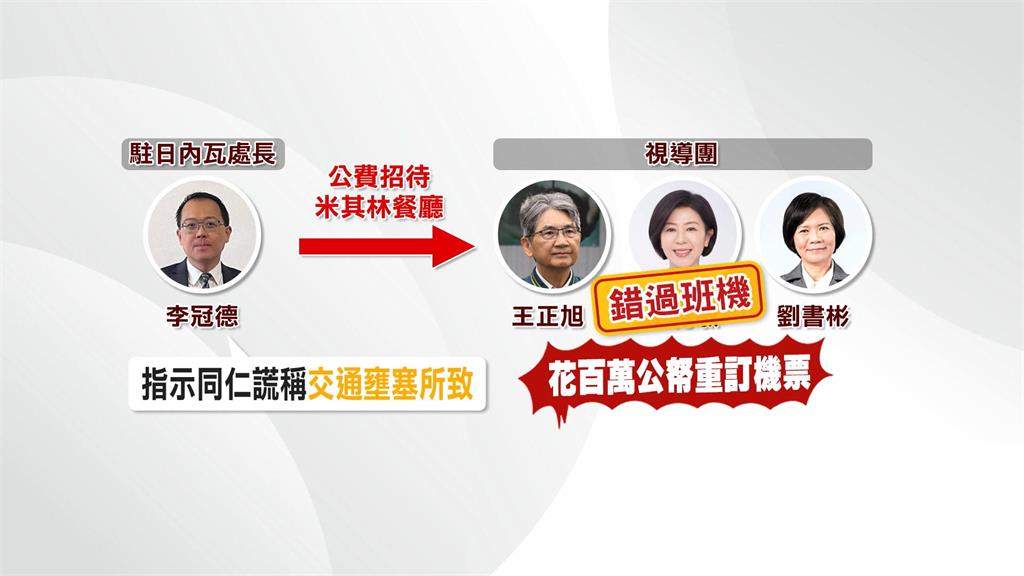駐日內瓦處長李冠德遭爆請立委吃大餐　害錯過班機多花百萬公帑