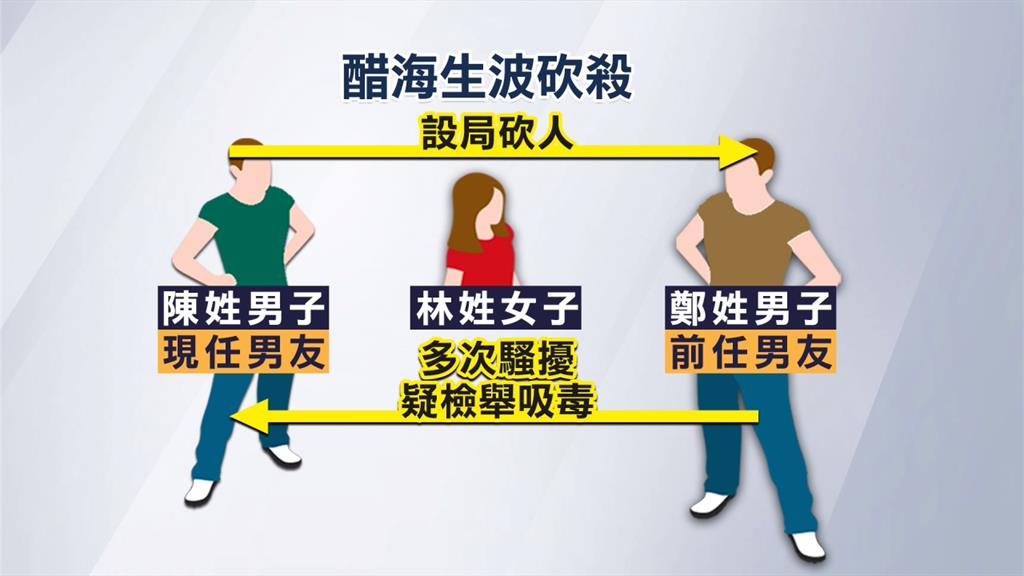 疑感情糾紛引殺機　男大街遭人尾隨砍傷