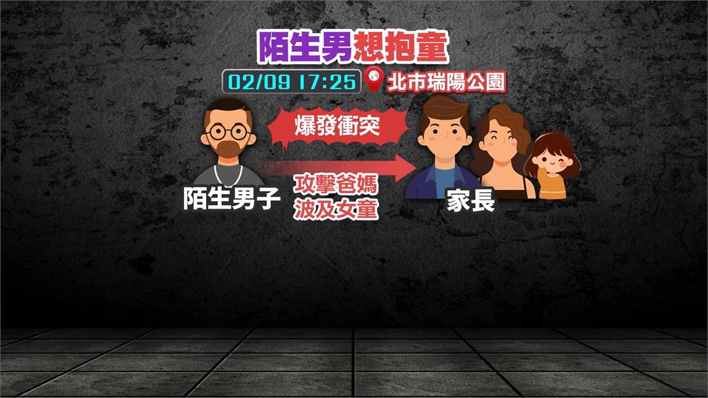 陌生男試圖抱女童還一路尾隨出手攻擊! 父母急嚇壞報警