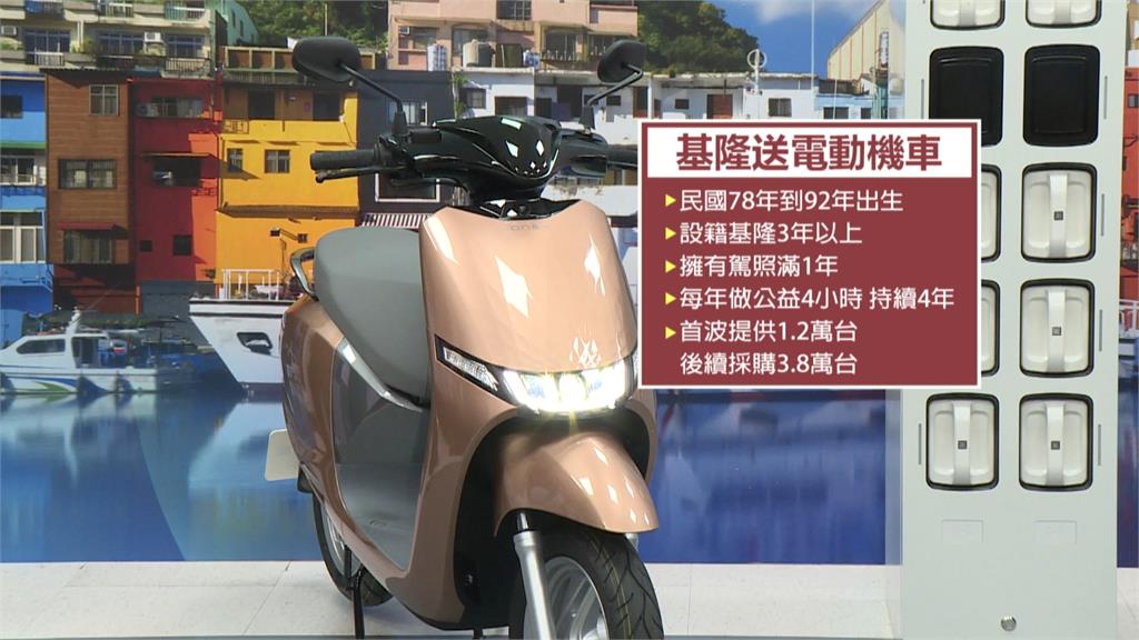 謝國樑送青年電動機車專案　林右昌質疑適法性及公平性