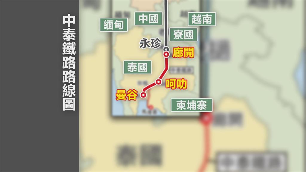 中國佈局踢鐵板 中泰鐵路計畫掀泰國反彈