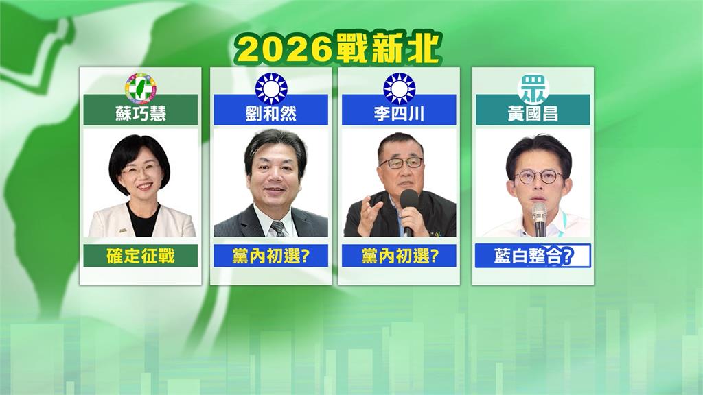 2026新北市長藍營爆內戰？　李四川鬆口「要我登記初選我會去」