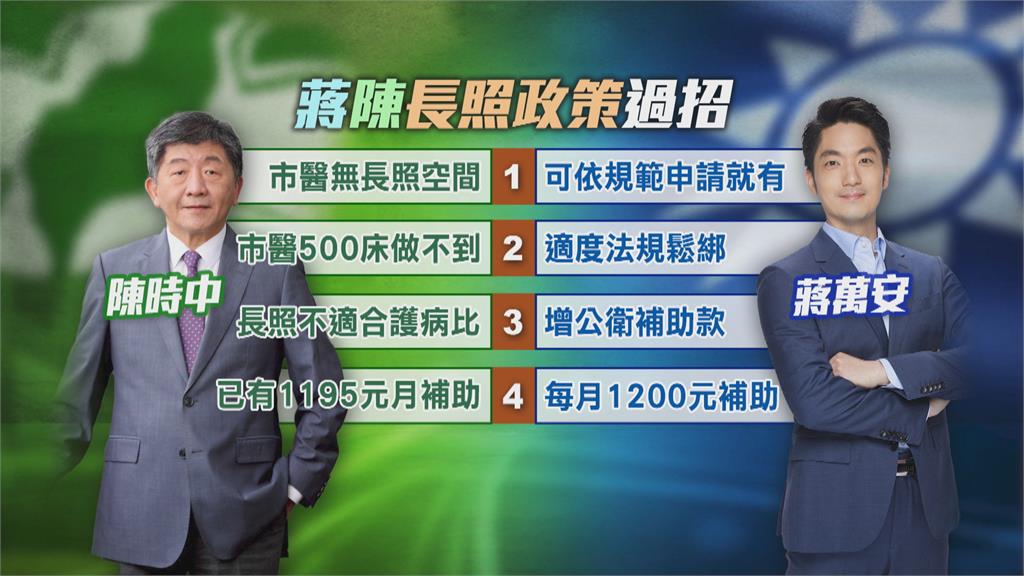 蔣萬安拋長照三箭　陳時中嗆「四不懂」批門外漢