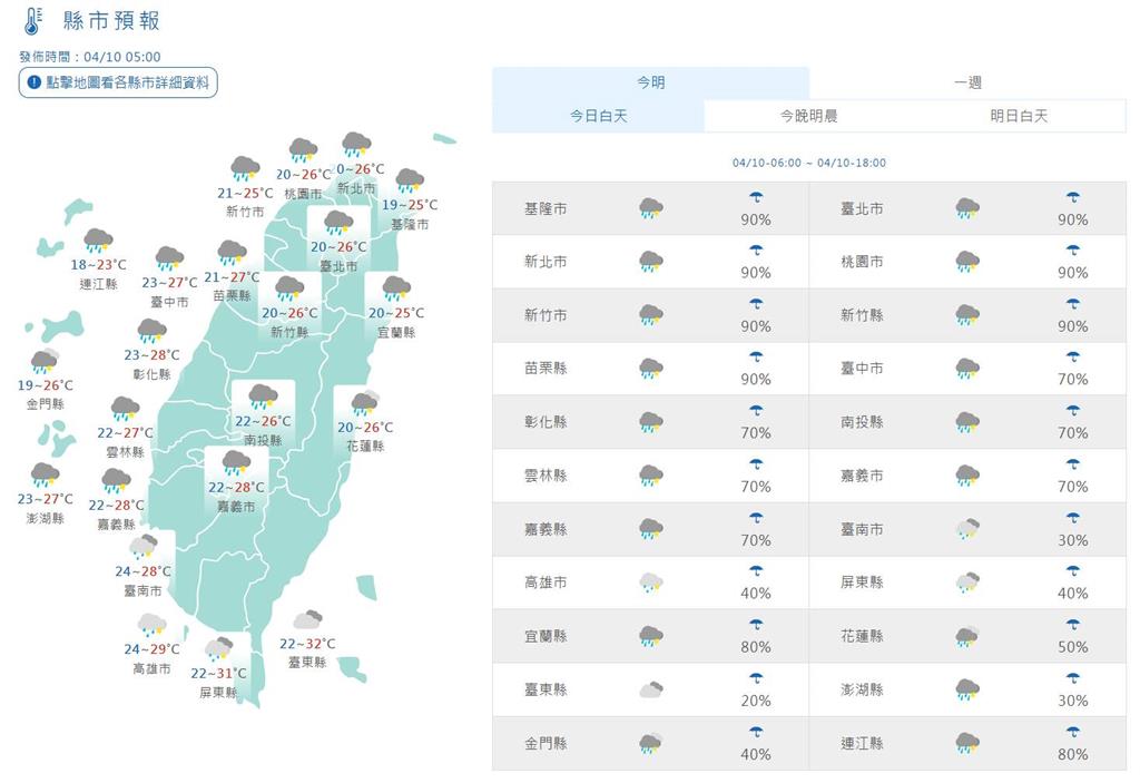 快新聞/7縣市大雨特報!下半天降雨逐漸緩和 週末另波鋒面通過再轉濕冷