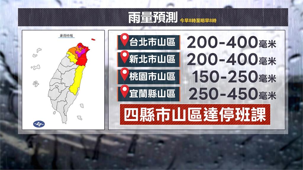 北市豪雨達標卻不放假! 綠議員狠酸「咕嚕咕嚕市長」
