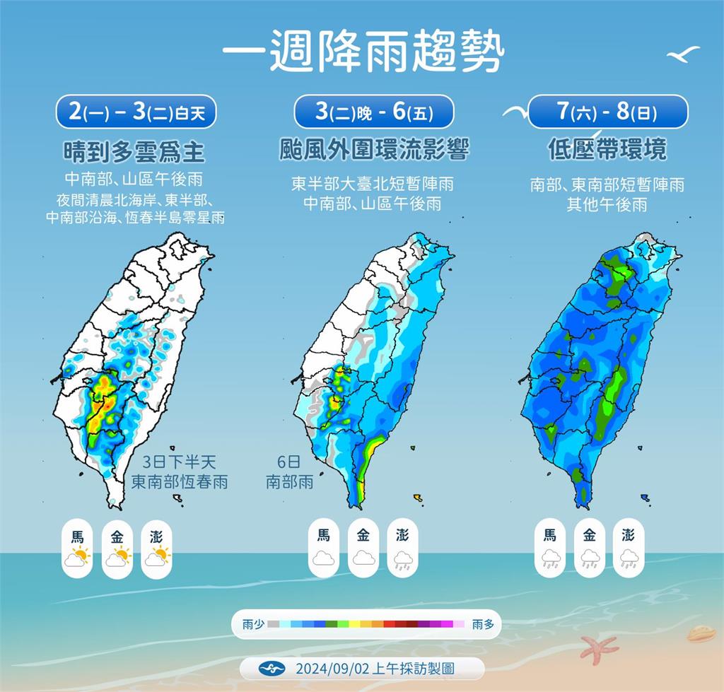 快新聞／輕颱魔羯最新影響曝　氣象署：外圍環流接近「這些地區」防午後雨