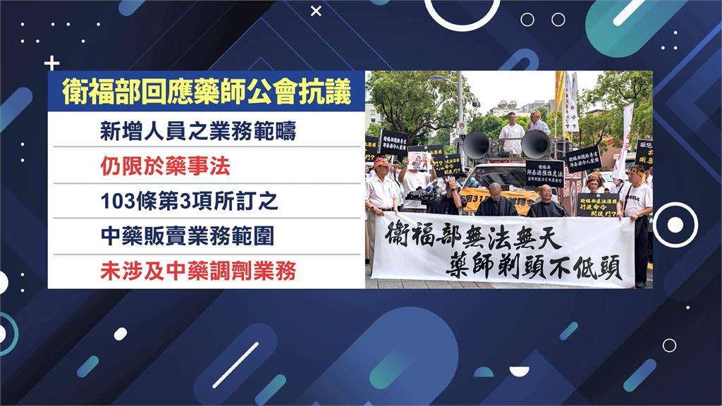 藥師剃髮抗議藥事法　衛福部：解決中藥人才凋零