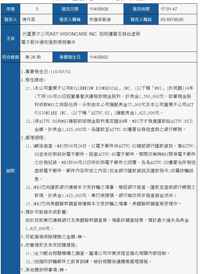 奈米醫材子公司遭詐騙　偽造郵件誘騙！4600萬股利被領光