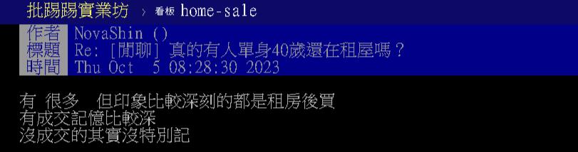 有40歲「單身還租屋」的人嗎？代銷舉3慘痛案例：這樣的人有上百個