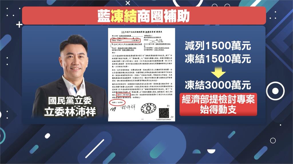 國民黨團否認砍商圈補助！　吳沛憶還原：先砍被擋變凍結