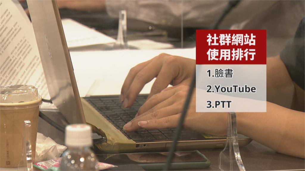 媒體公信度調查　民眾認「社群網站」假新聞多