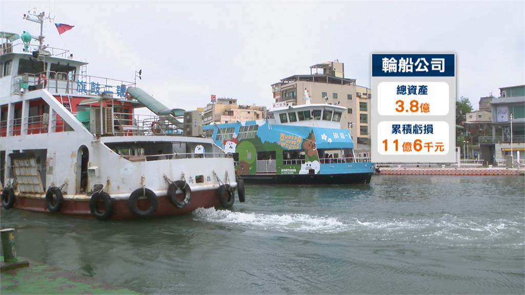 高雄輪船累計虧損11.6億　被審計部點出整體績效欠佳