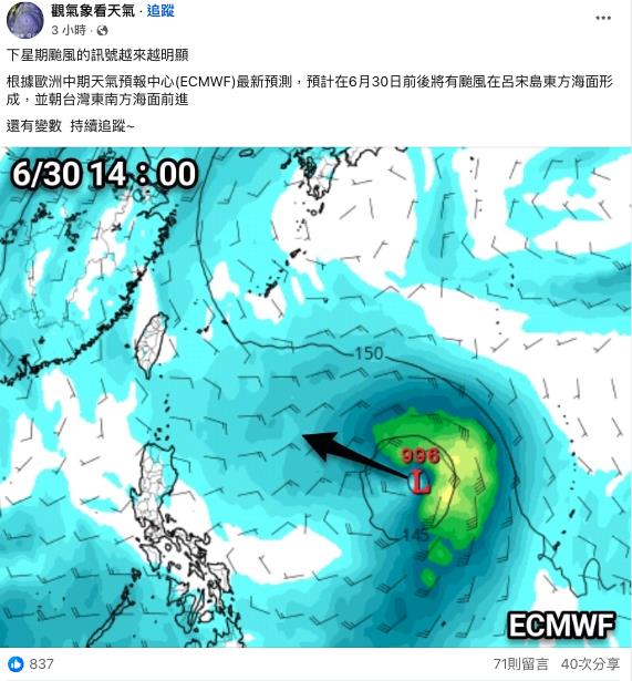 颱風訊號明顯「最快下週這天」生成!粉專揭「撲台路徑」網喊:要來囉