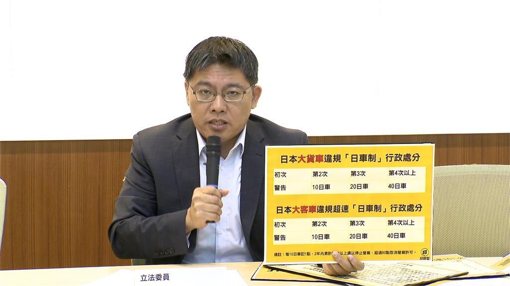 大型車違規慣犯超速罰不怕 邱顯智籲祭重罰「吊扣牌照、停止行駛」
