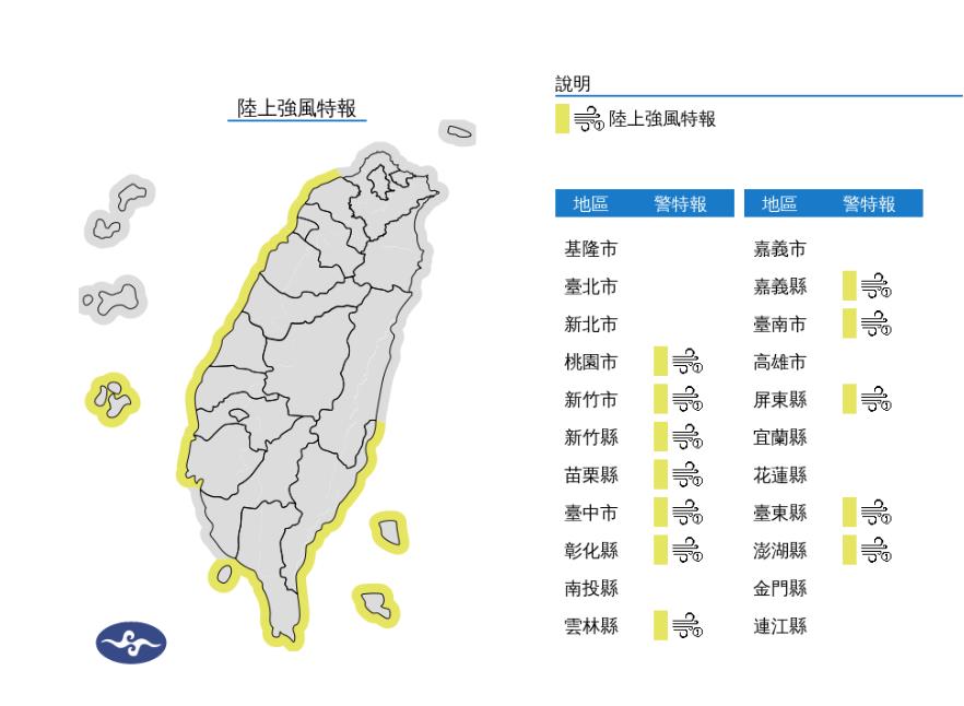 快新聞/注意! 全台3縣市防大雨、12縣市防強風