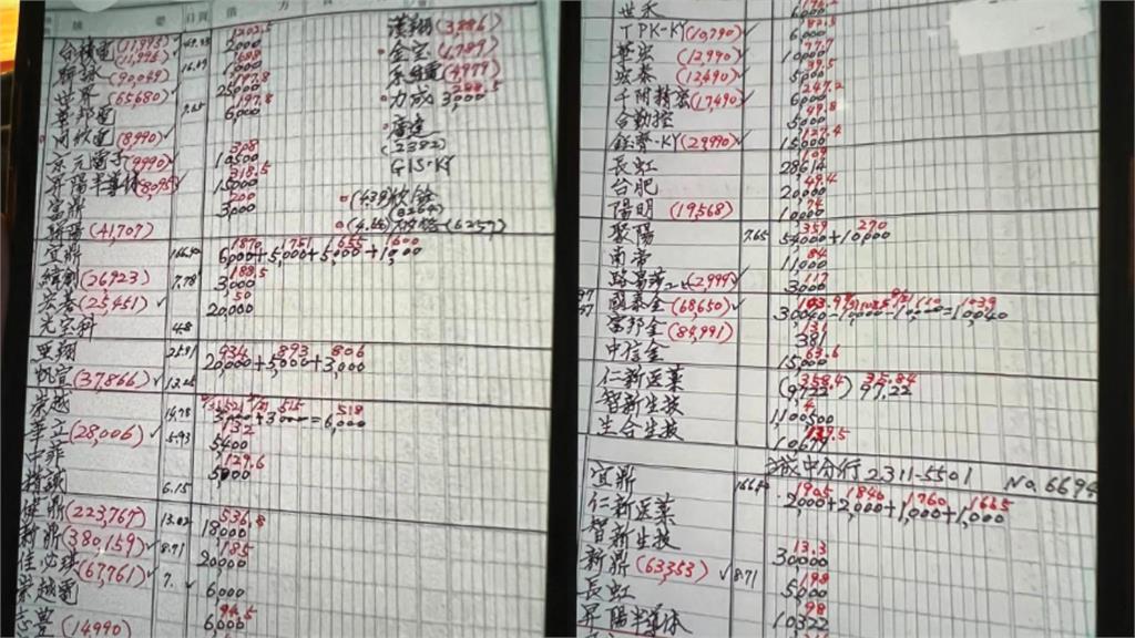 天天賺30萬「超猛吸金股名單」流出！謝金河老友「選股3原則」說了