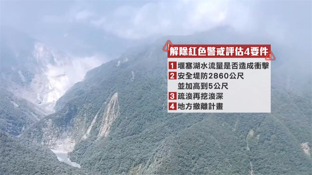 馬太鞍溪堤防修復工程達95% 解除紅色警戒有4大要件