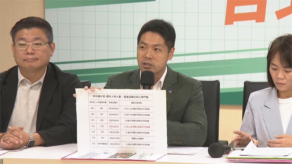 快新聞/蔣萬安慘了!連爆黃金學區、交換生特權爭議 綠營重砲開轟
