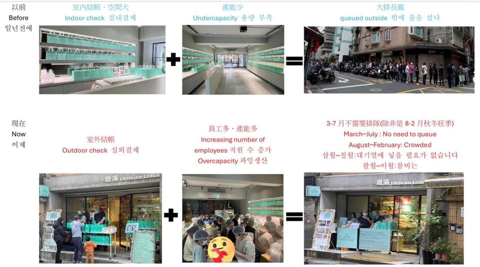 部落客酸牛軋餅名店「挺大罷免」生意雪崩!老闆怒PO「現場排隊照」秒打臉