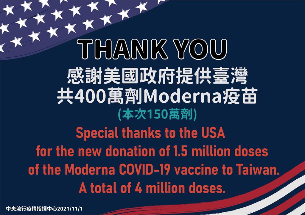 快新聞/美援贈150萬劑莫德納疫苗抵台! 直送冷儲後檢驗封緘「效期至明年1/29」