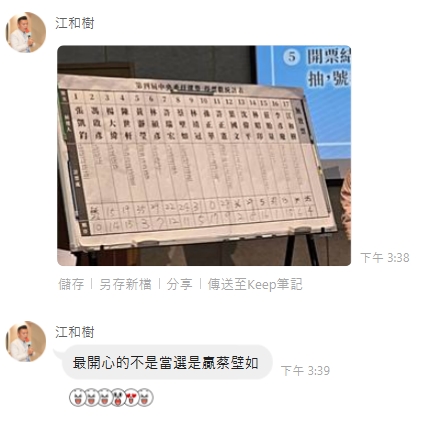 快新聞/民眾黨中央委員投票結果出爐! 江和樹:最開心的不是當選,是贏蔡壁如
