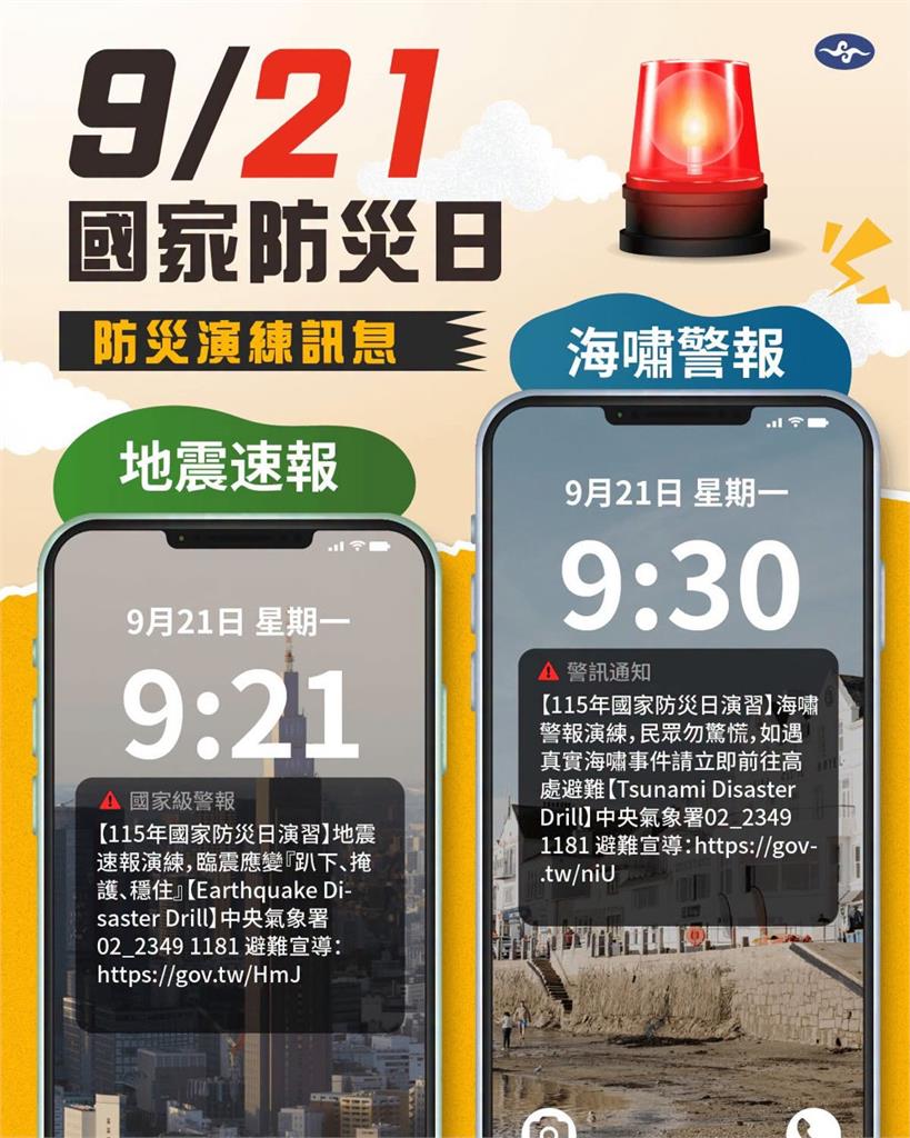 手機9:21突爆響別慌!今早「2波國家警報」接力…哪類人會收到一次看