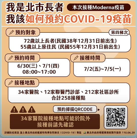 快新聞／北市開放72歲以上長者7/2開打疫苗　共258接種點接可預約