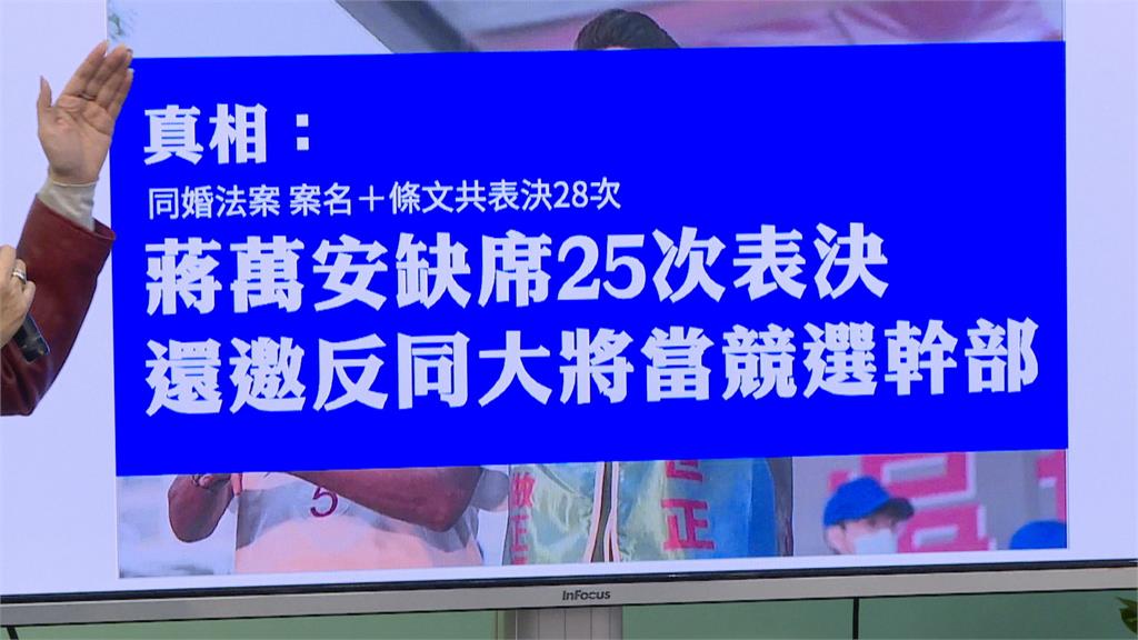 每日一問！轟蔣萬安是假萬安？　吳思瑤：投機取巧假進步