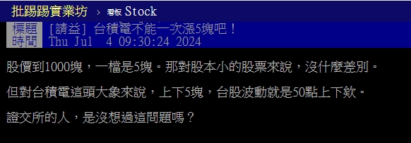 台積電站穩千元！他憂「上下跳動1次5元」網一看笑了：是不是虧錢了