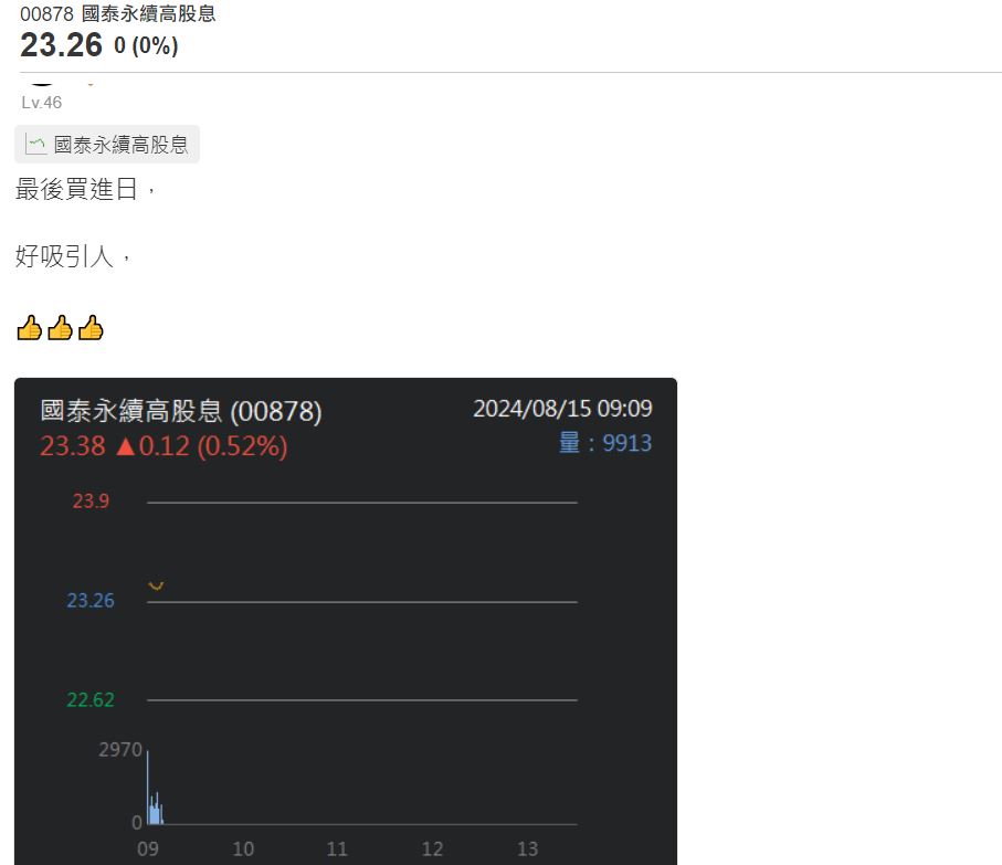 00878每股配0.55元 138萬股民喜領股息