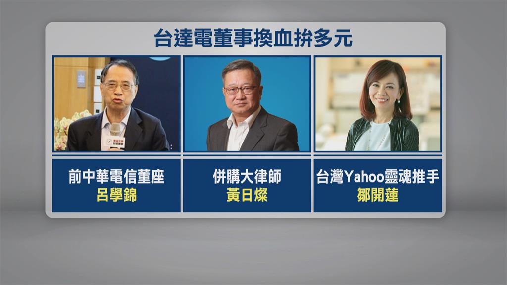 台達電股東會防疫升級 董座海英俊獨自坐鎮「斷連結」