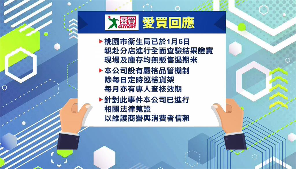 買到過期5年發霉黑米! 桃園1999回