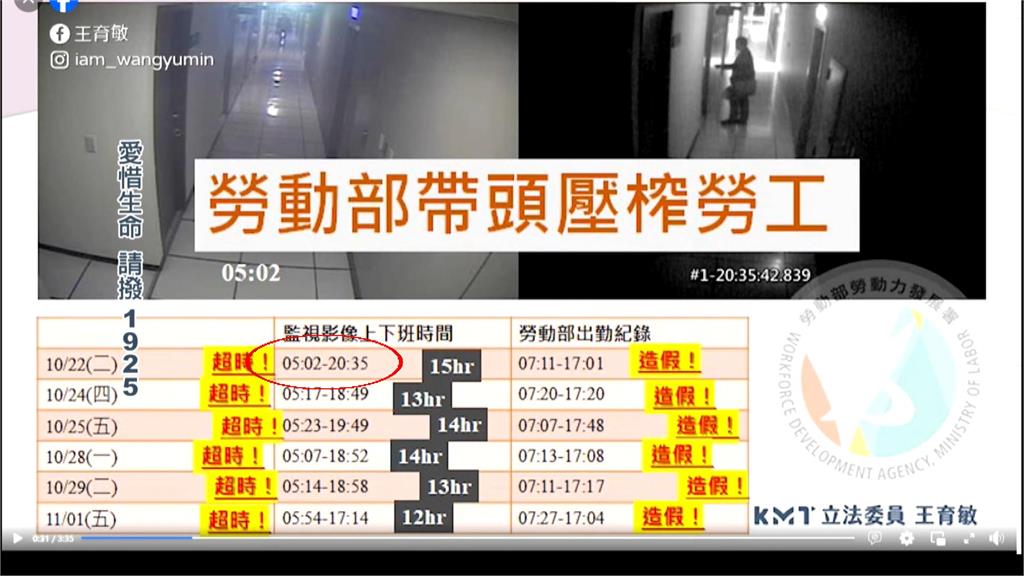 公務員之死!證實「超時工作」爆打假卡 第一時間把遺書給謝宜容看?檢方否認