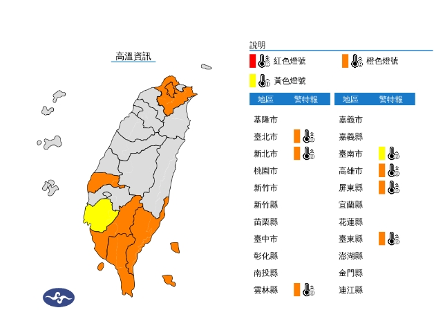 快新聞／好熱！7縣市熱浪來襲　6地區恐連飆36度高溫